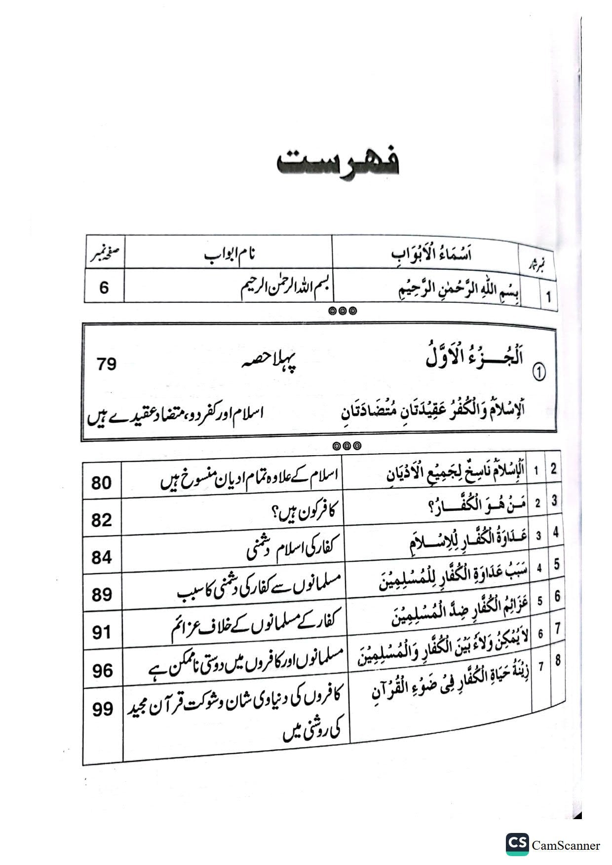 Dosti Aur Dushmani<br>دوستی اور دشمنی