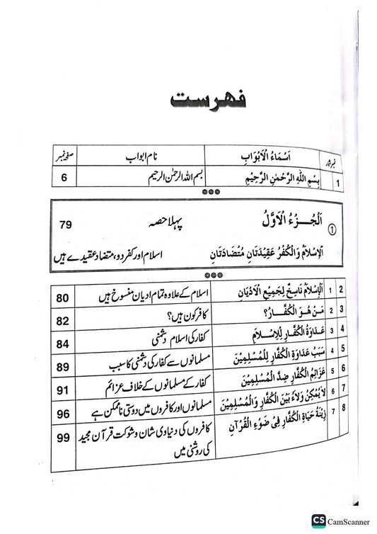 Dosti Aur Dushmani<br>دوستی اور دشمنی