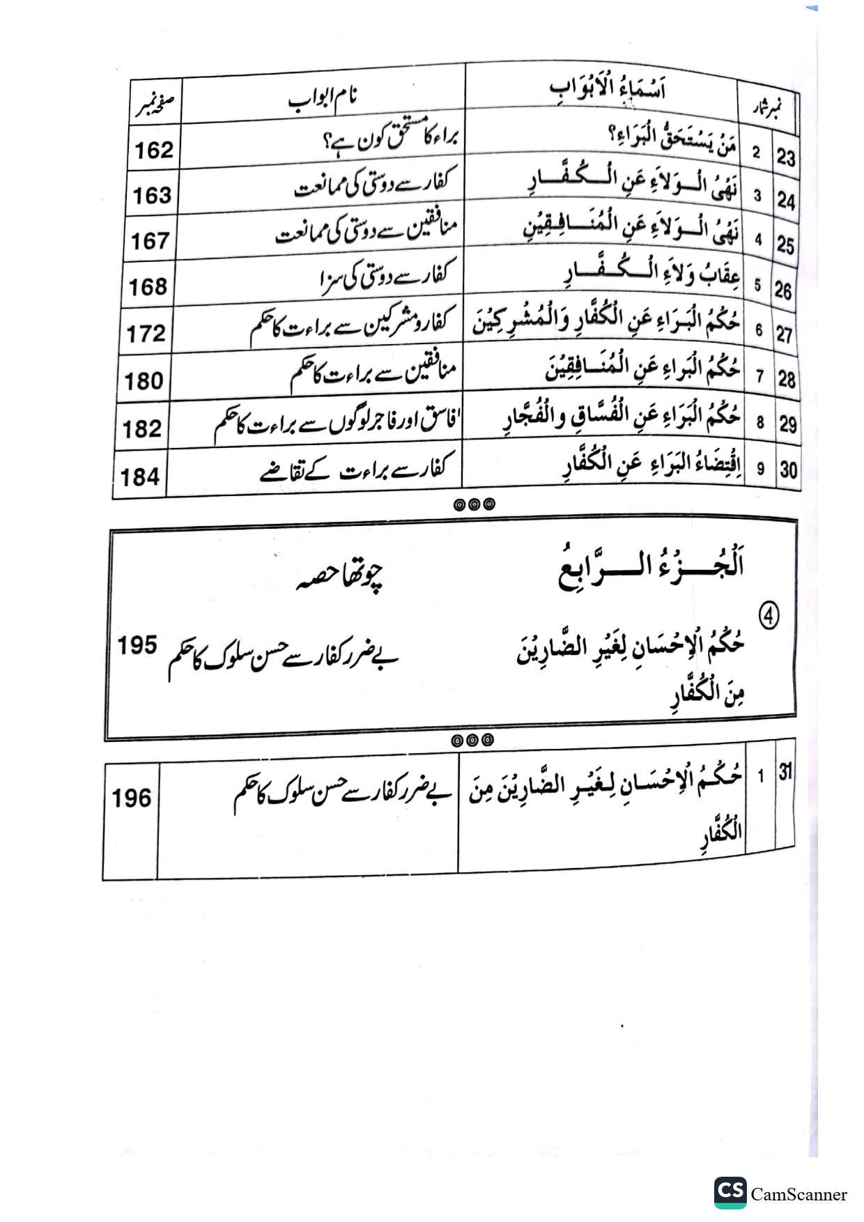Dosti Aur Dushmani<br>دوستی اور دشمنی