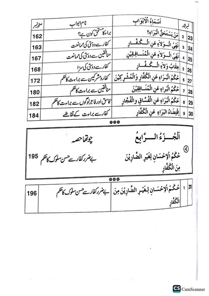 Dosti Aur Dushmani<br>دوستی اور دشمنی