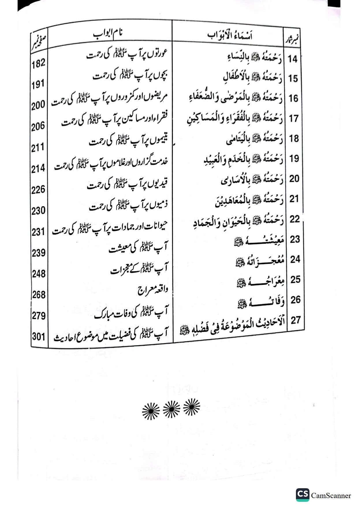 Fazail Rahmatul Lil Alameen<br>فضائل رحمۃللعالمین