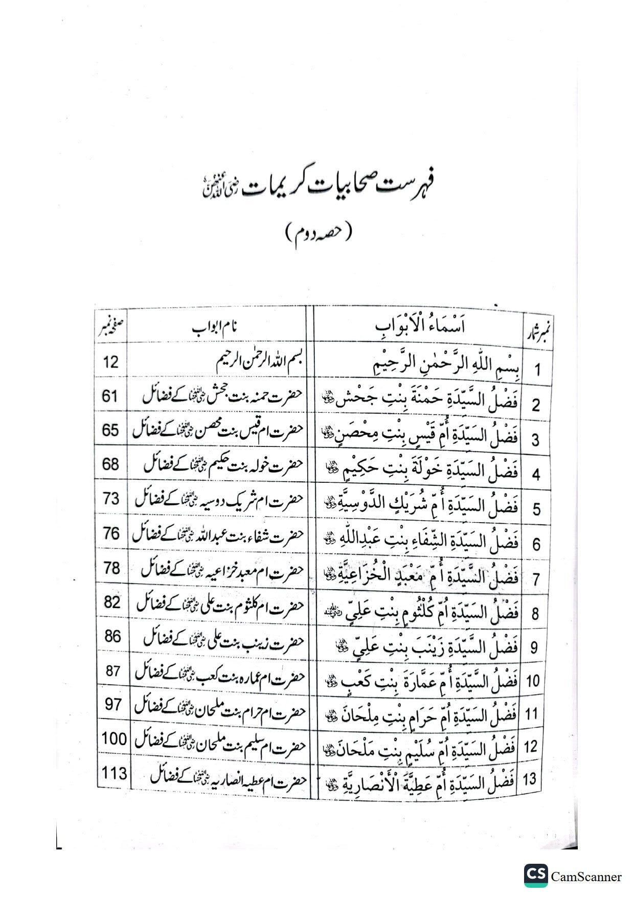 Fazail Sahaba (Part 2 )<br>(حصہ دوم)فضائل صحابہ اکرام
