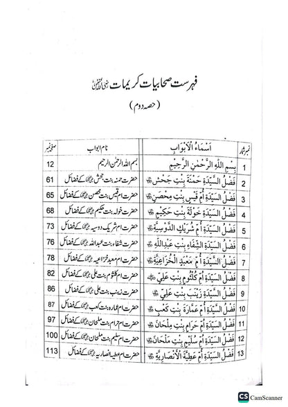 Fazail Sahaba (Part 2 )<br>(حصہ دوم)فضائل صحابہ اکرام