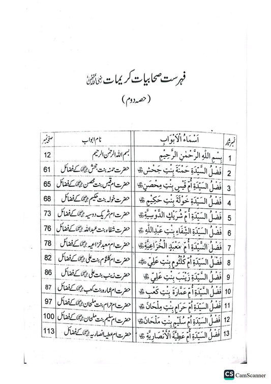 Fazail Sahabiat(Part 2)<br>(حصہ دوم)فضائل صحابیات