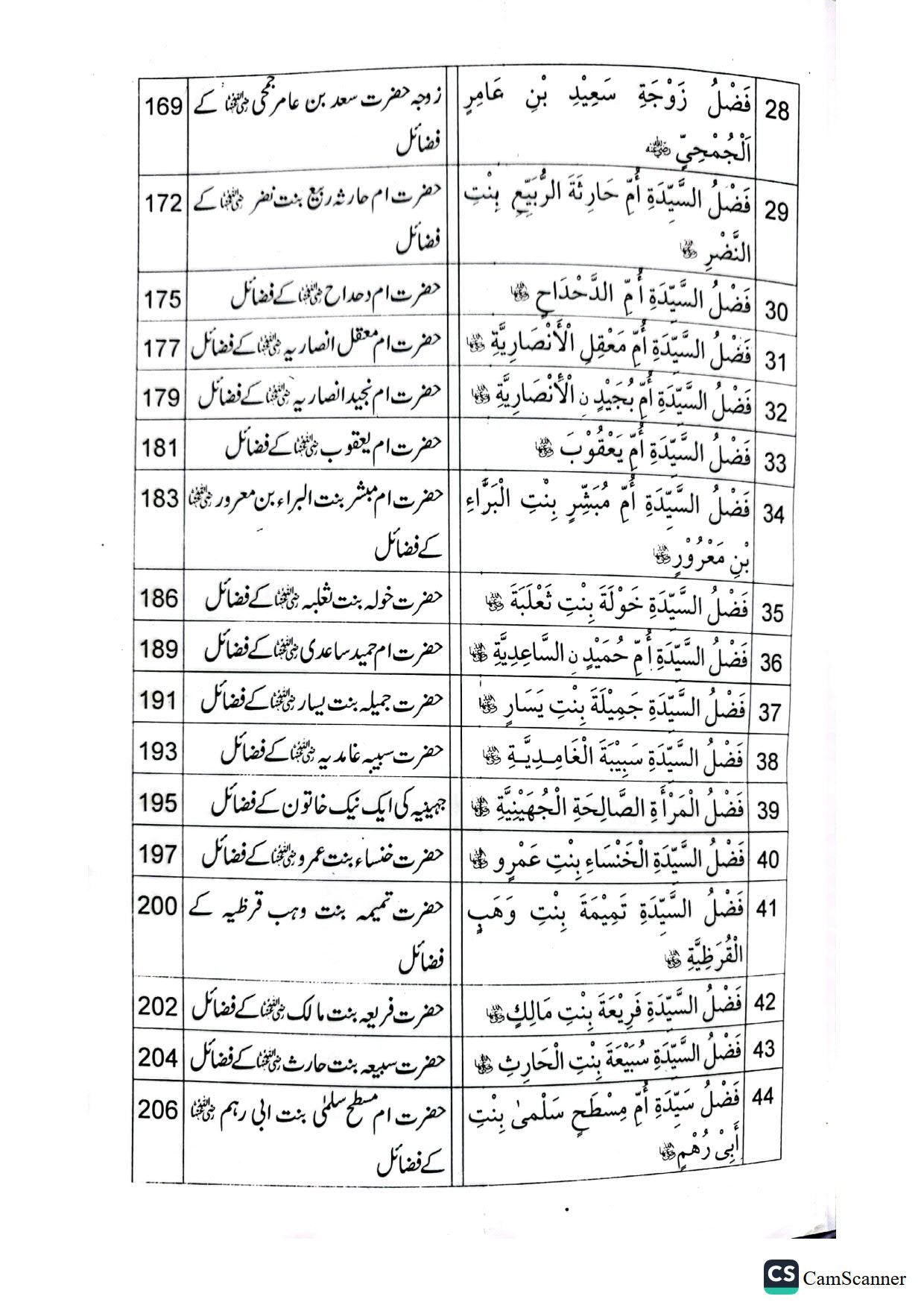 Fazail Sahaba (Part 2 )<br>(حصہ دوم)فضائل صحابہ اکرام