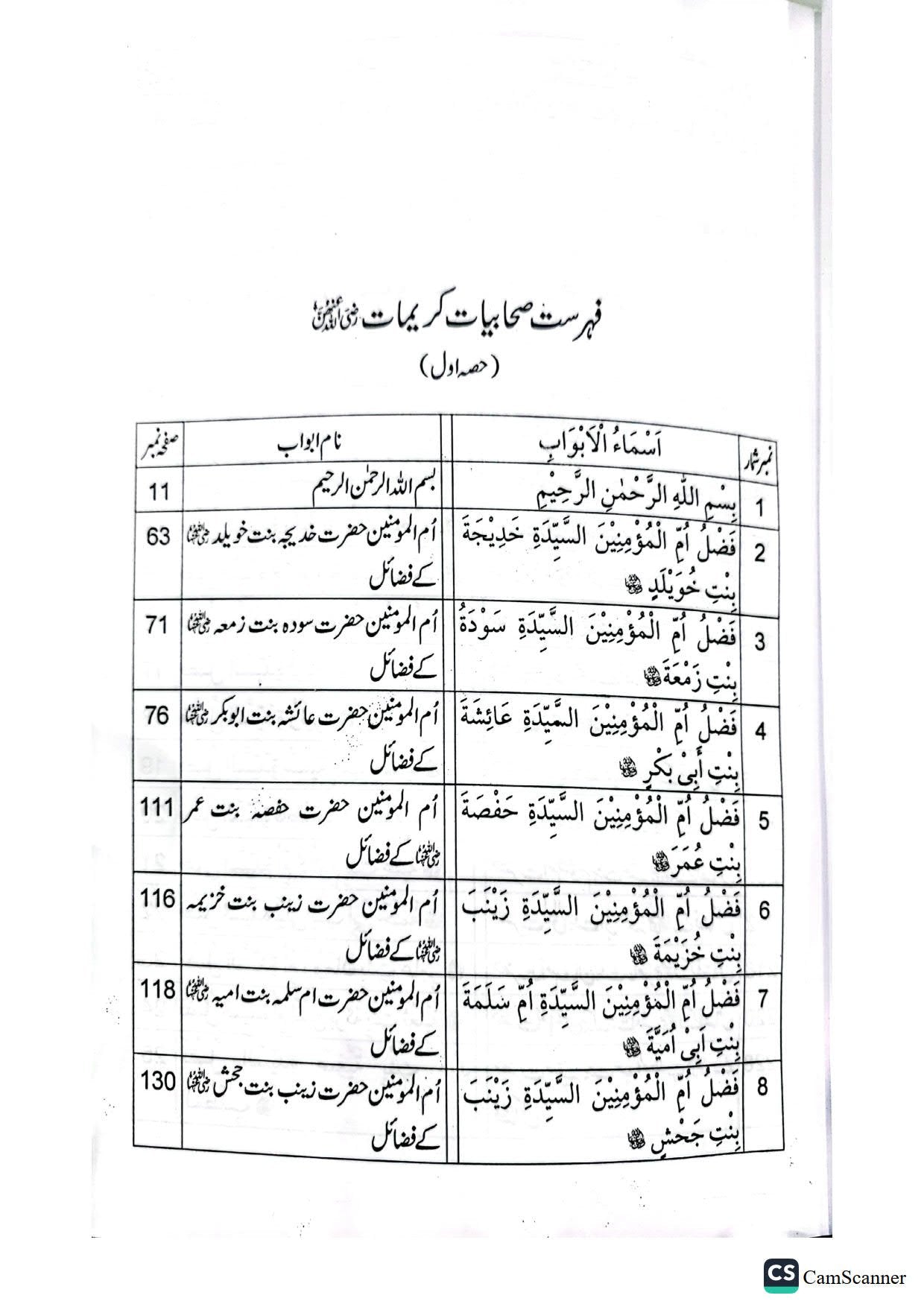 Fazail Sahabiat(Part 1)<br>(حصہ اول)فضائل صحابیات