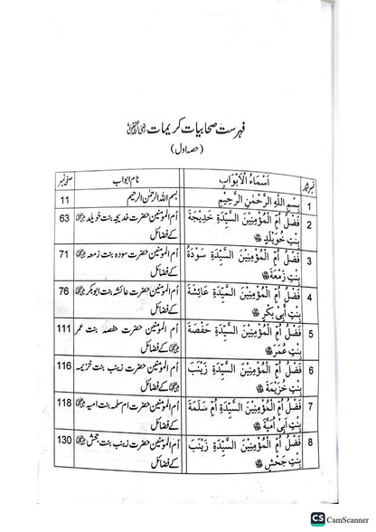 Fazail Sahabiat(Part 1)<br>(حصہ اول)فضائل صحابیات