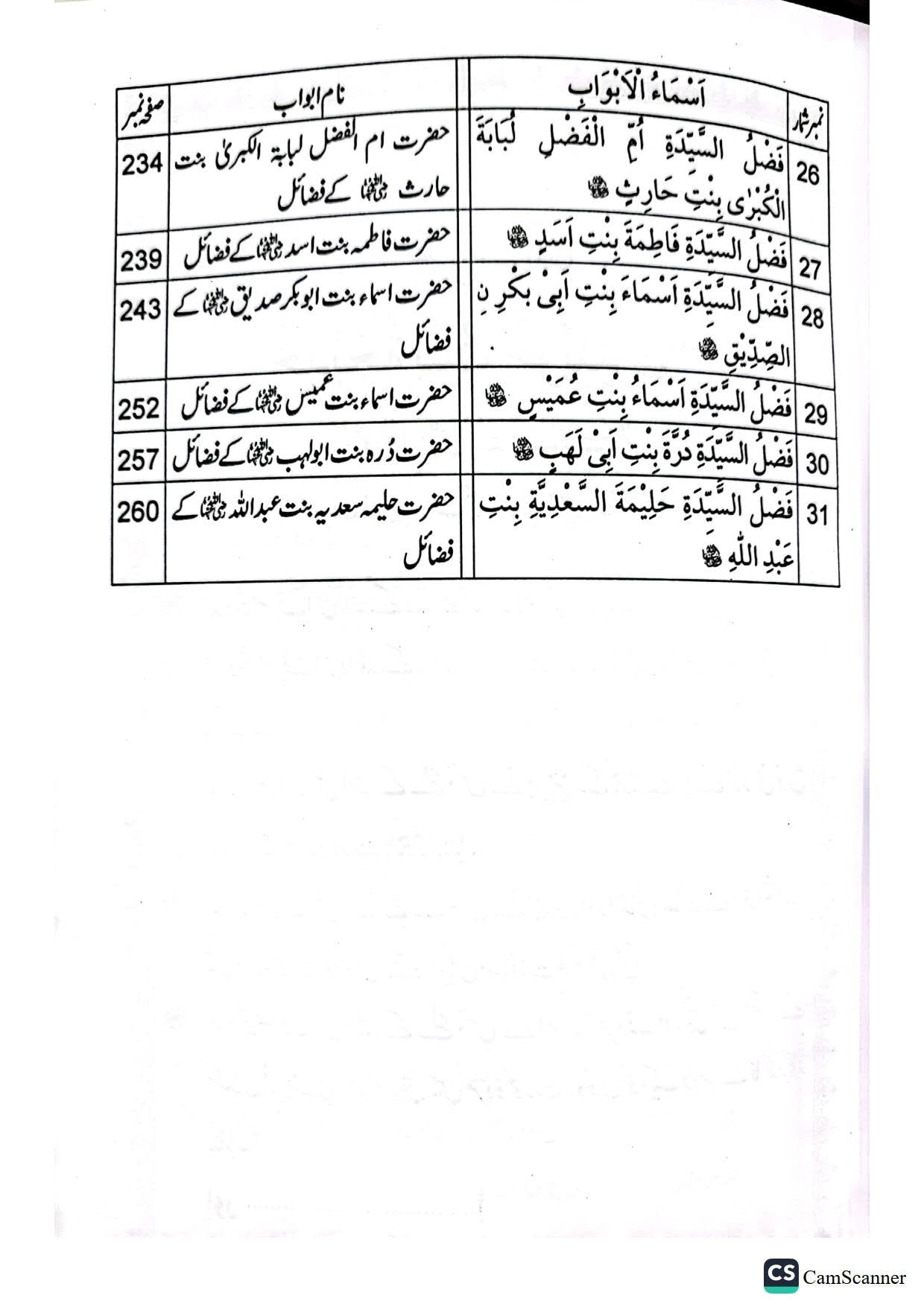 Fazail Sahabiat(Part 1)<br>(حصہ اول)فضائل صحابیات