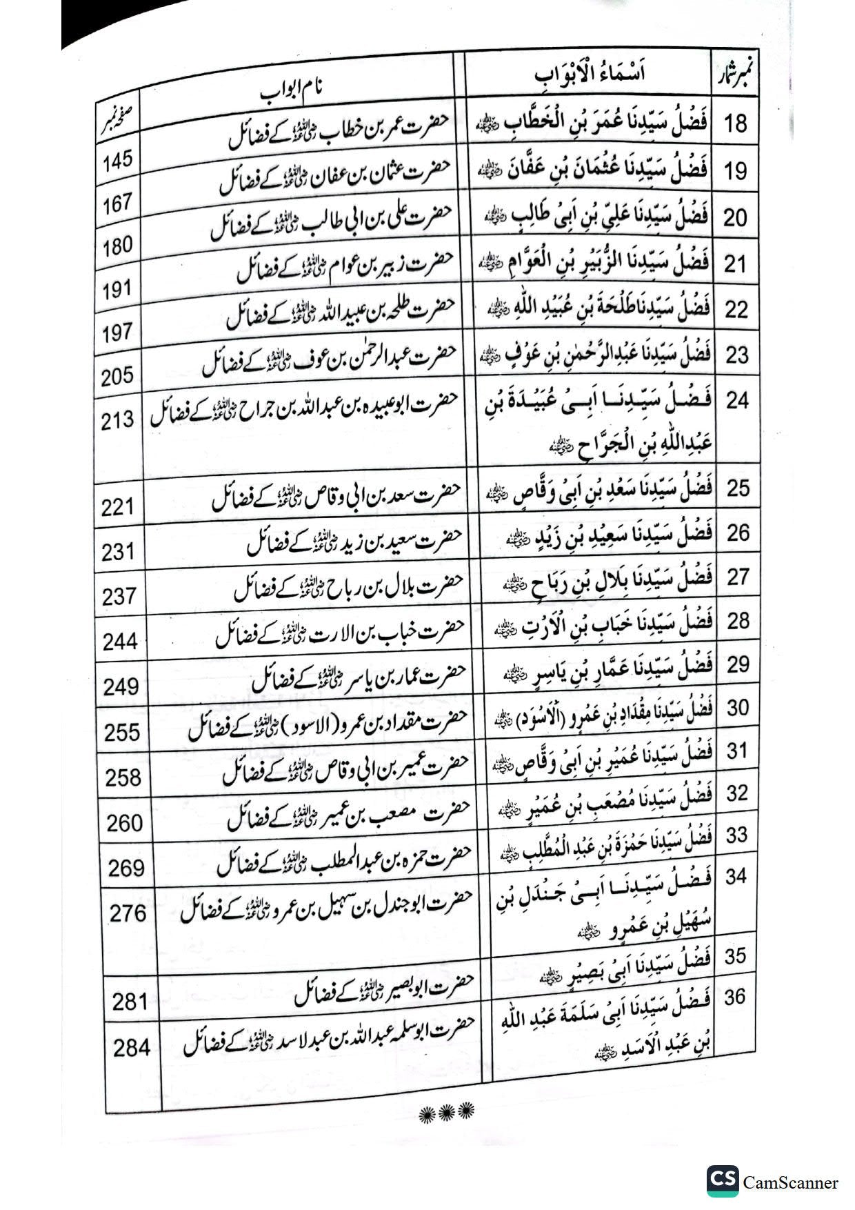 Fazail Sahaba (Part 1 )<br>ؓ(حصہ اول)فضائل صحابہ اکرام