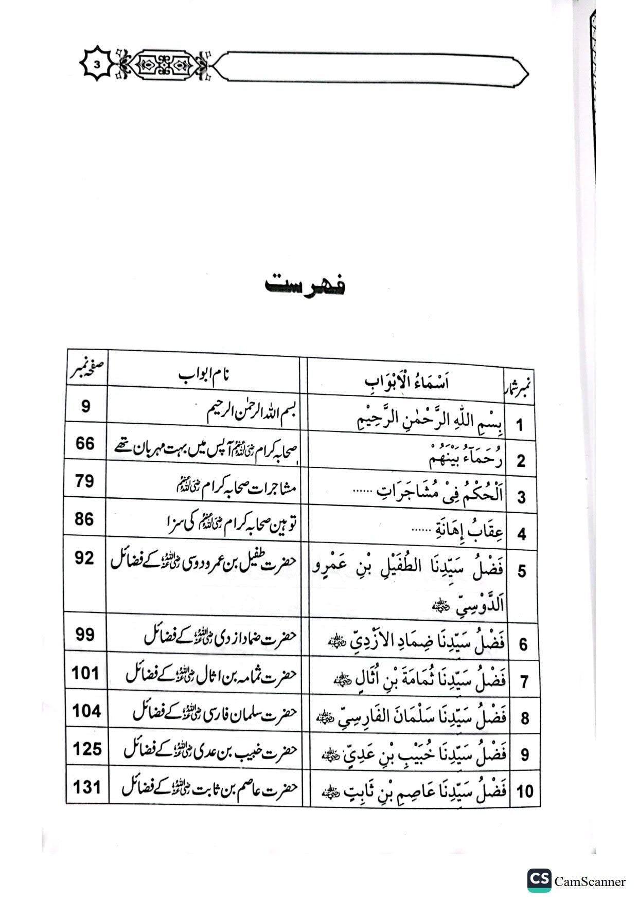 Fazail Sahaba (Part 3)<br>(حصہ سوم)فضائل صحابہ اکرام