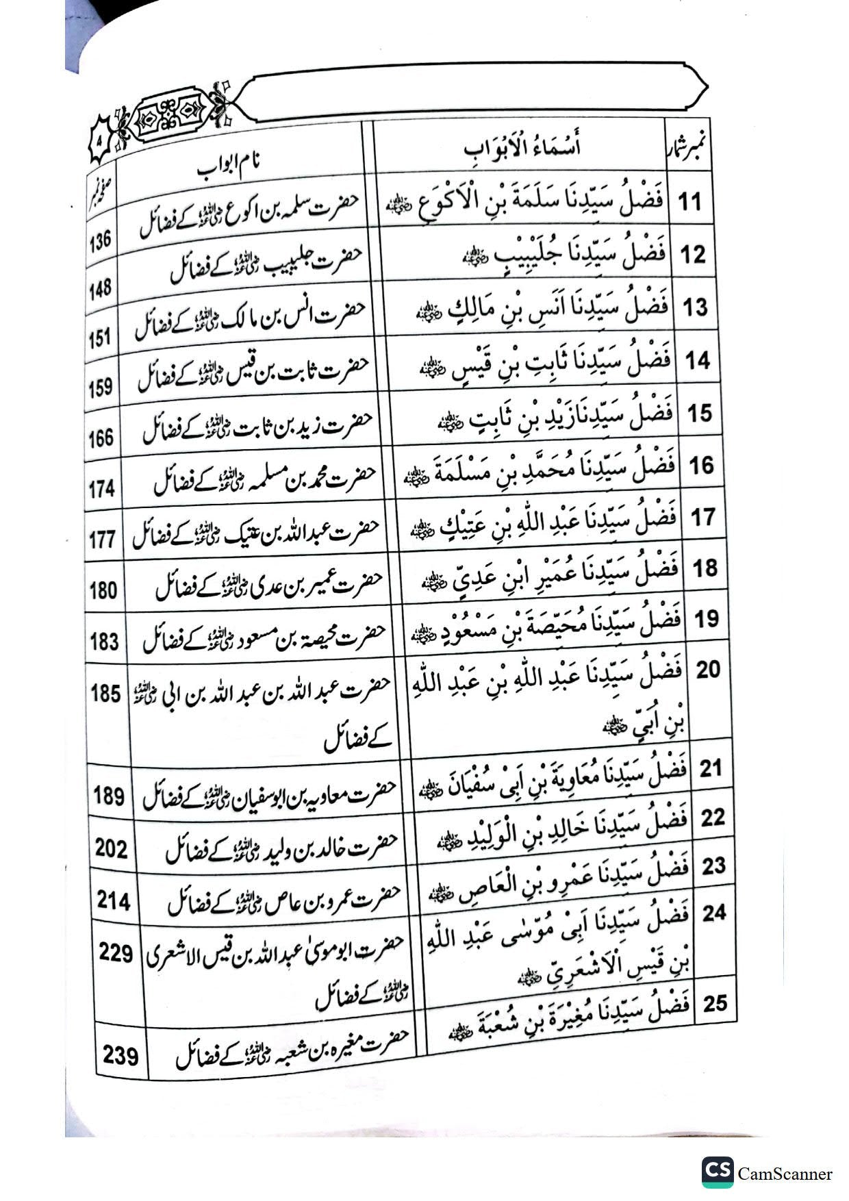 Fazail Sahaba (Part 3)<br>(حصہ سوم)فضائل صحابہ اکرام