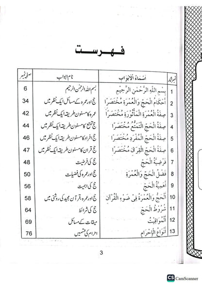 Hajj Aur Umrah K Masail<br>حج اور عمرہ کے مسائل