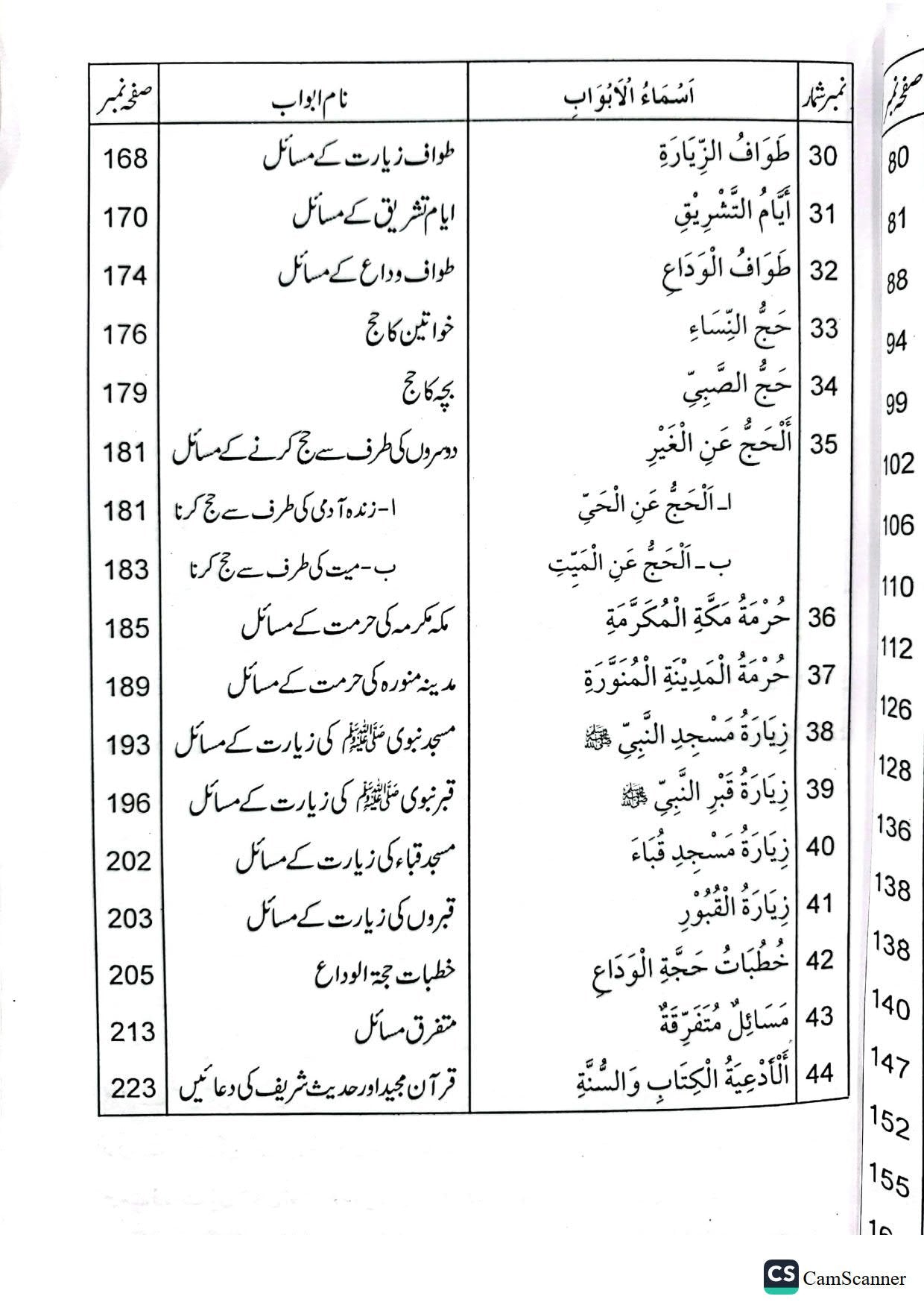 Hajj Aur Umrah K Masail<br>حج اور عمرہ کے مسائل