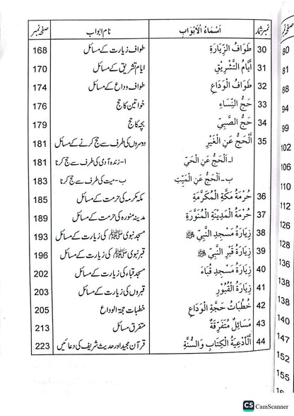 Hajj Aur Umrah K Masail<br>حج اور عمرہ کے مسائل