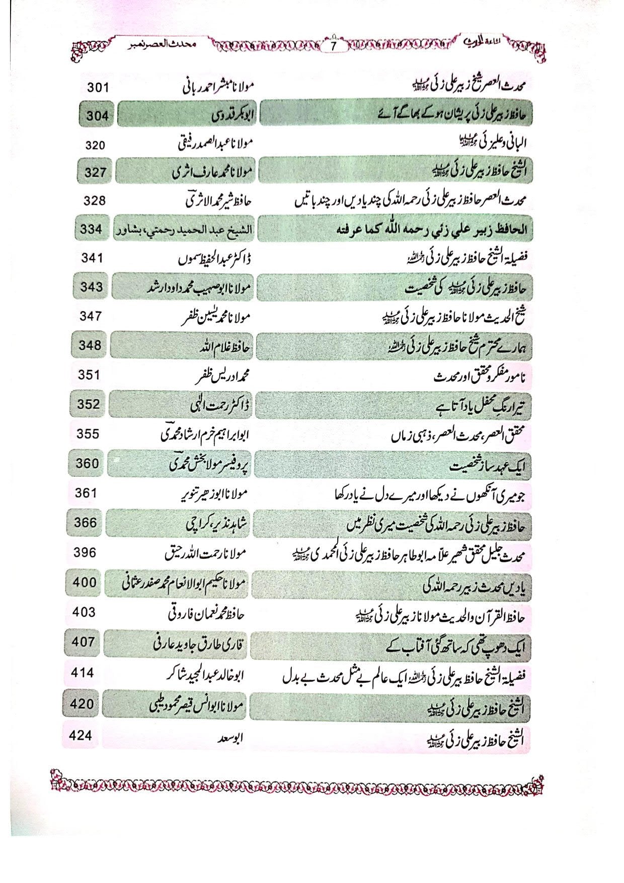 Ishaatul-Hadith Khas number<br>اشاعۃ الحدیث خاص نمبر