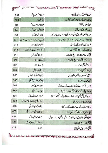 Ishaatul-Hadith Khas number<br>اشاعۃ الحدیث خاص نمبر