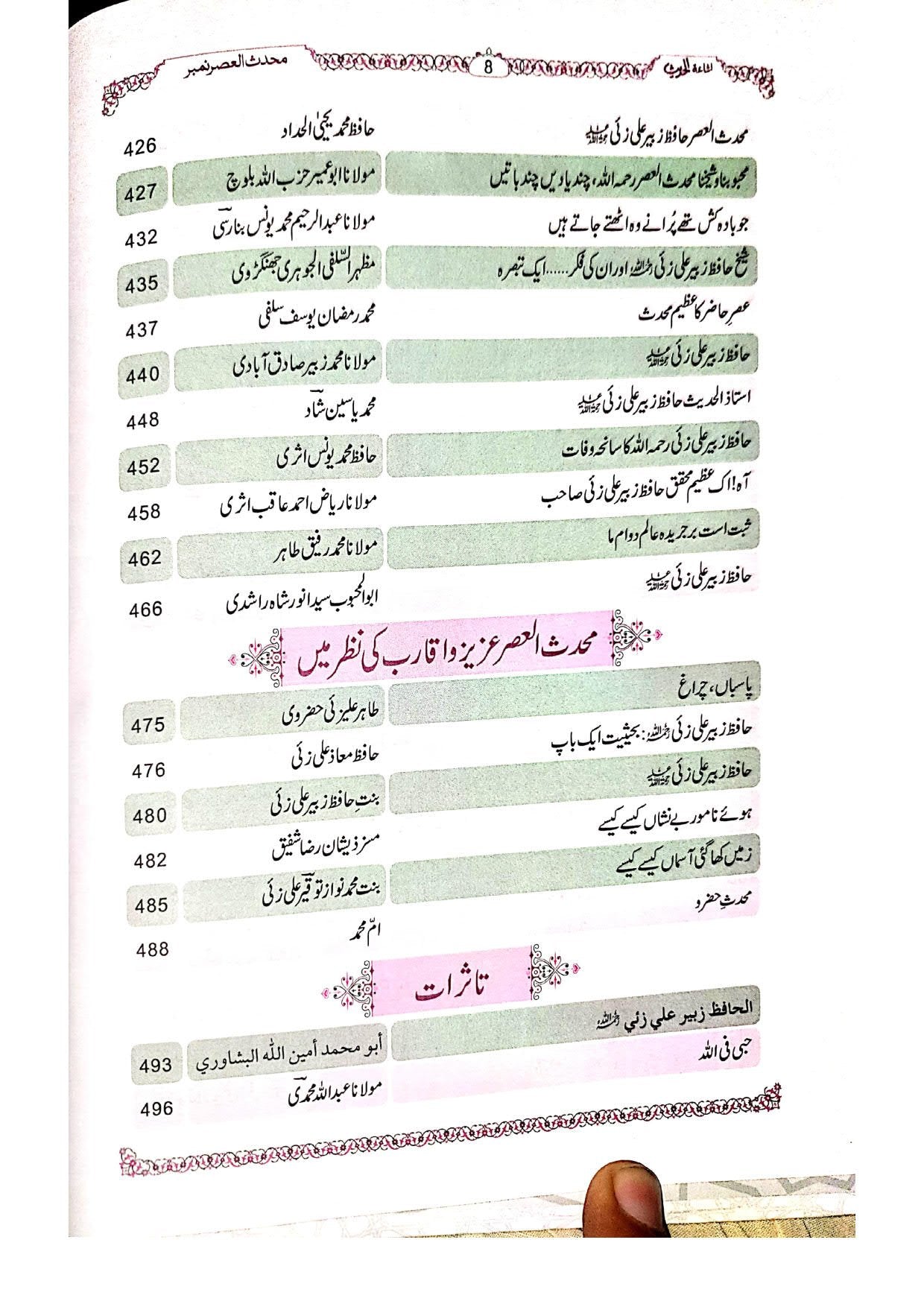 Ishaatul-Hadith Khas number<br>اشاعۃ الحدیث خاص نمبر