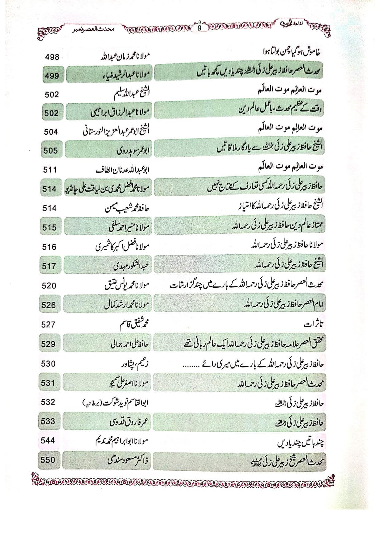 Ishaatul-Hadith Khas number<br>اشاعۃ الحدیث خاص نمبر