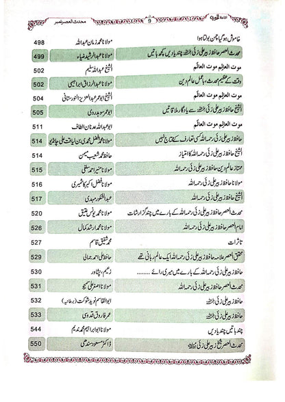 Ishaatul-Hadith Khas number<br>اشاعۃ الحدیث خاص نمبر