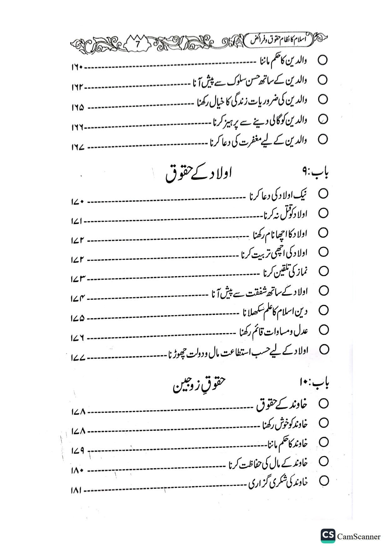 Islam Ka Nazam E Haqooq O Faraiz<br>اسلام کا نظام حقوق و فرائض