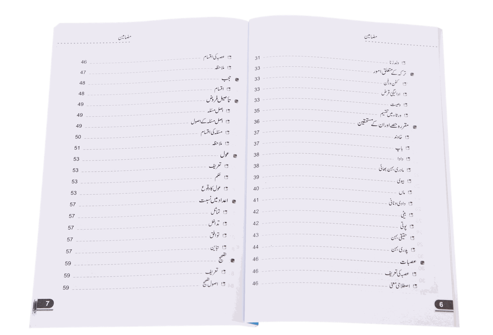 Islami Qanoon e Wirasat<br> اسلامی قانون وراثت