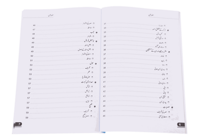 Islami Qanoon e Wirasat<br> اسلامی قانون وراثت