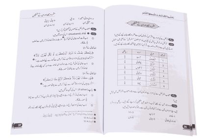 Islami Qanoon e Wirasat<br> اسلامی قانون وراثت