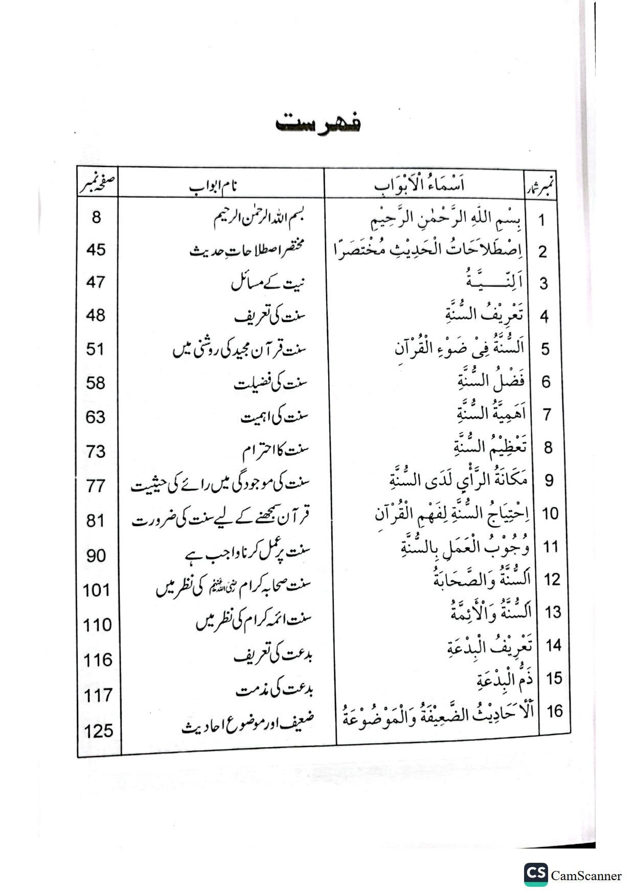 Ittiba E Sunnat Ke Masail<br>اتباع سنت کے مسائل