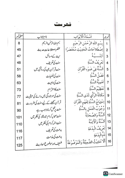 Ittiba E Sunnat Ke Masail<br>اتباع سنت کے مسائل