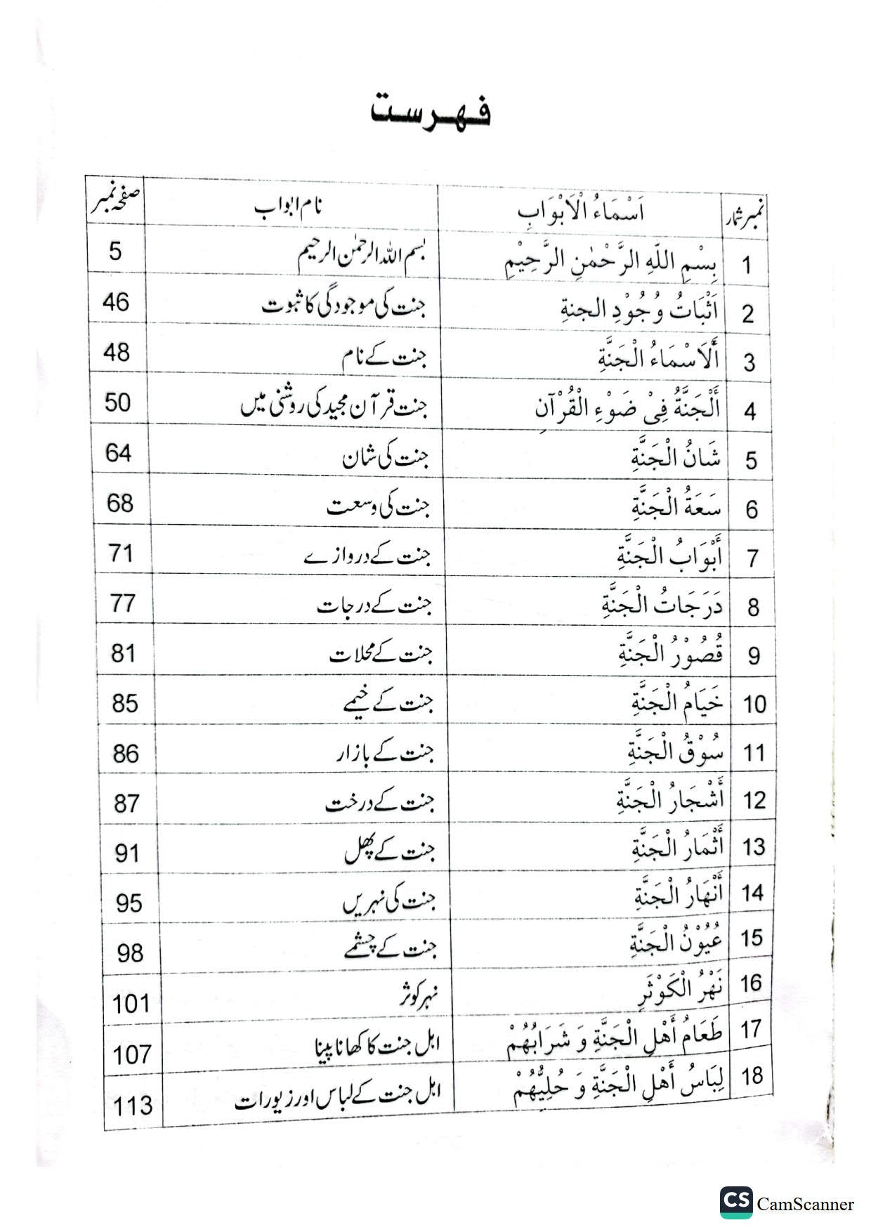 Jannat Ka Bayan<br>جنت کا بیان