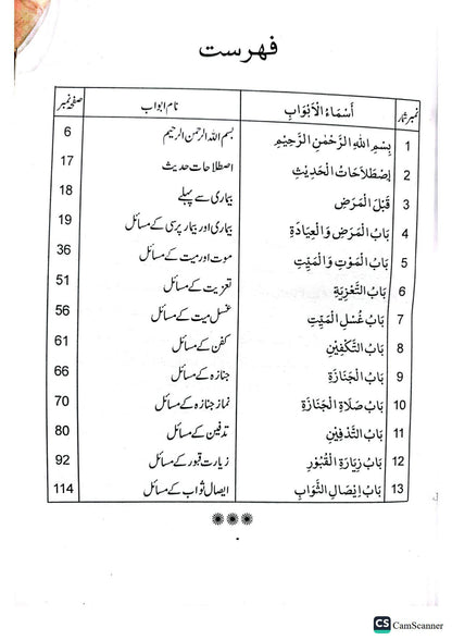 Janazy kay masailجنازے کے مسائل