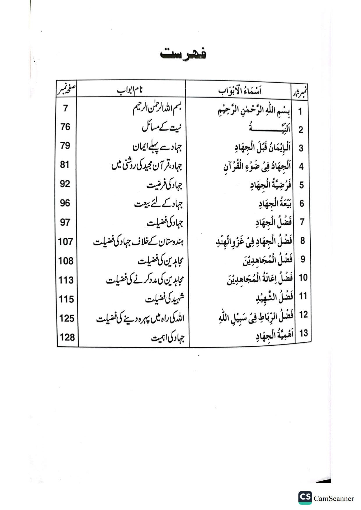 Jihad K Masail<br>جہاد کے  مسائل