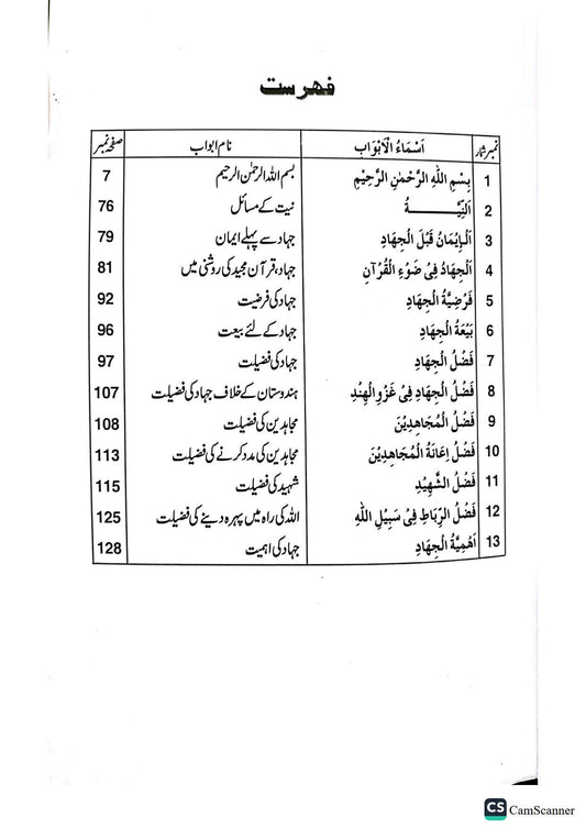 Jihad K Masail<br>جہاد کے  مسائل