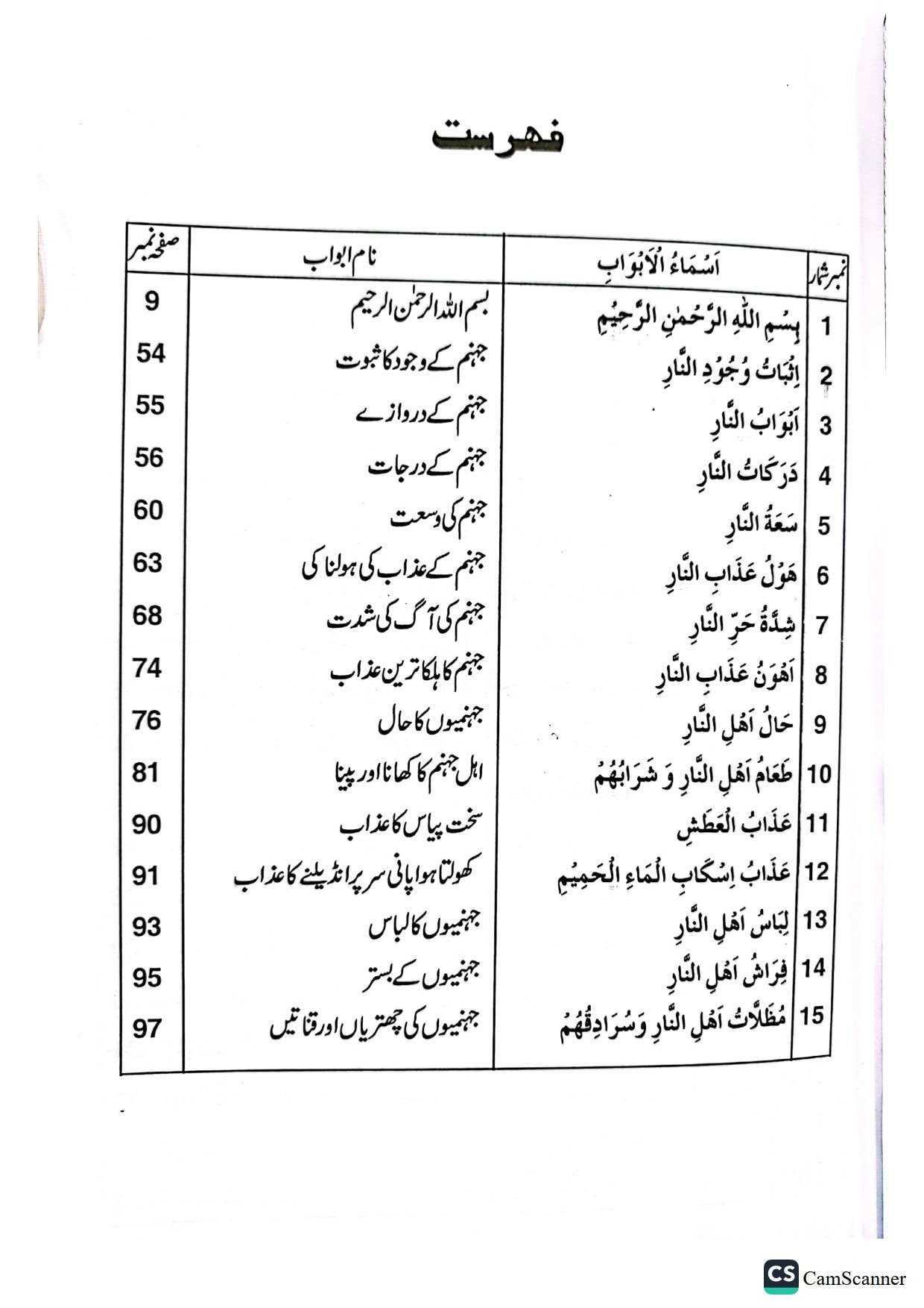 Jahanam Ka Bayanجہنم کا بیان