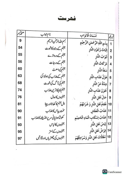Jahanam Ka Bayanجہنم کا بیان