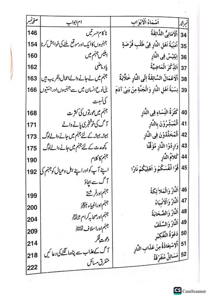 Jahanam Ka Bayanجہنم کا بیان