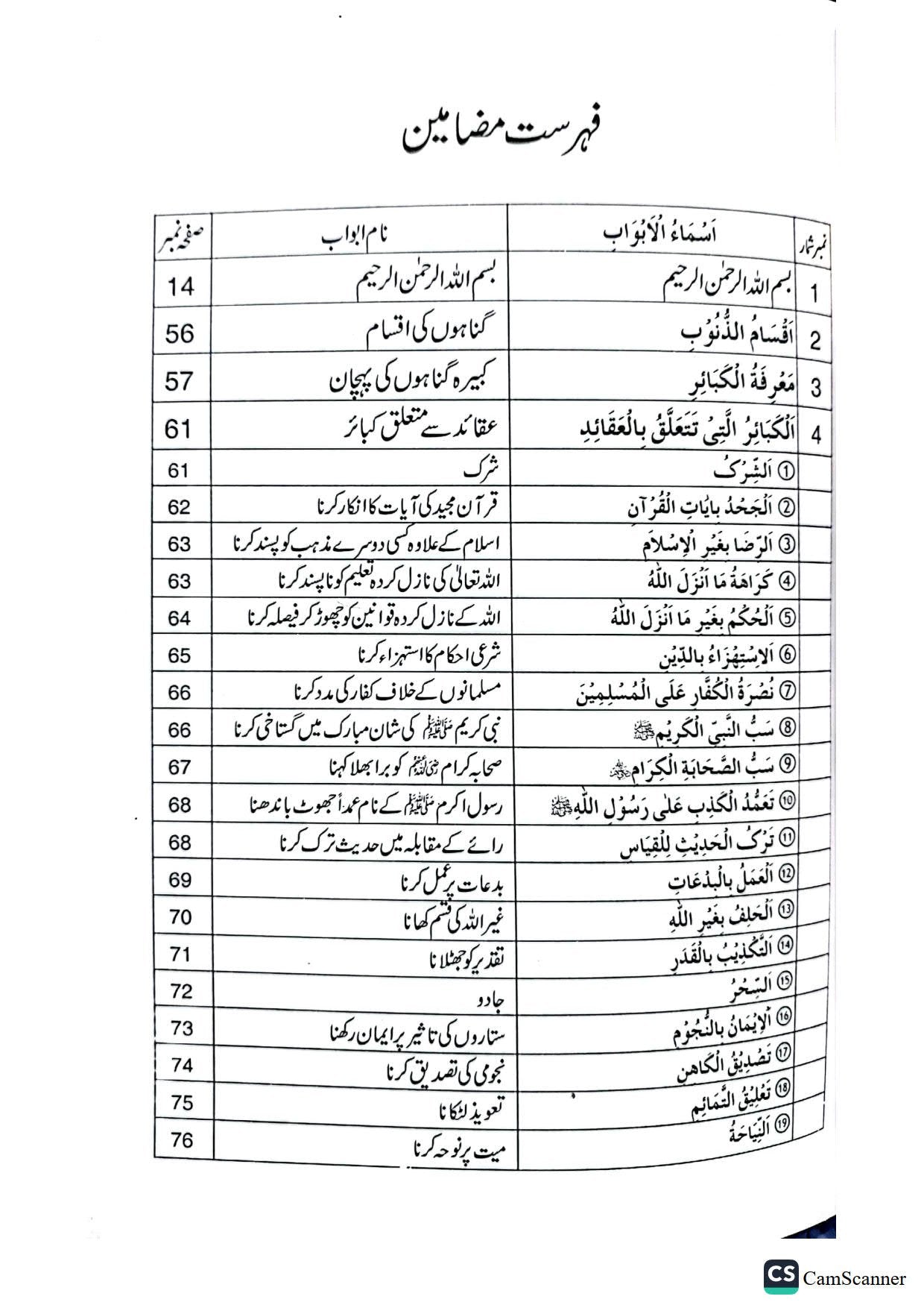 Kabira Aur Saghira Gunaho Ka Bayan<br>کبیرہ اور صغیرہ گناہوں کا بیان