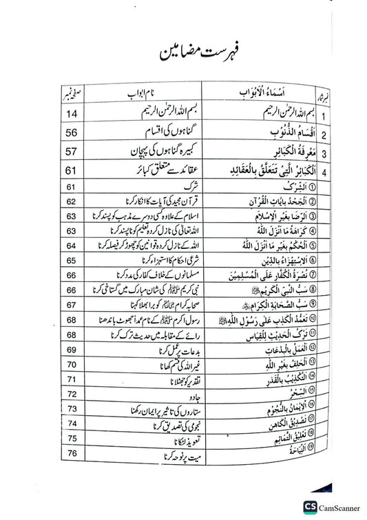 Kabira Aur Saghira Gunaho Ka Bayan<br>کبیرہ اور صغیرہ گناہوں کا بیان