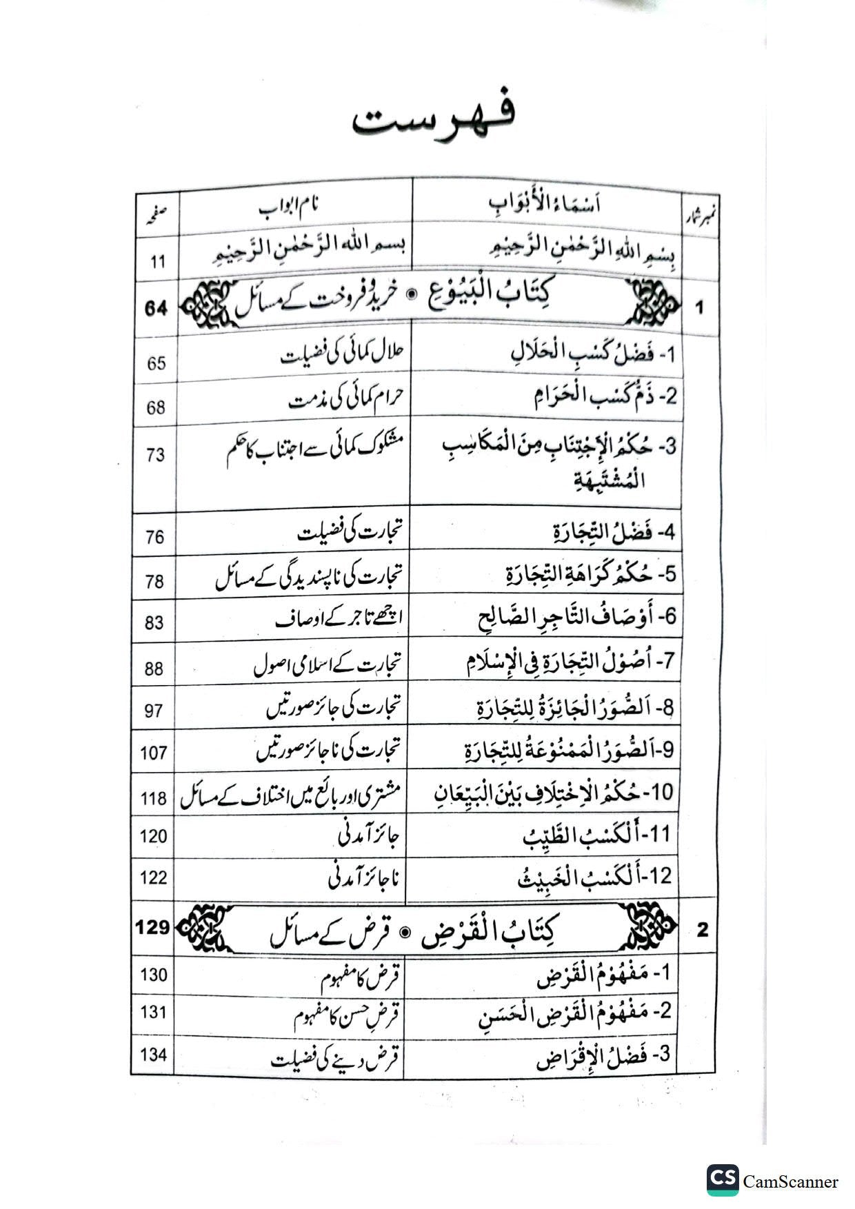 khareed O Farokht k Masail<br>خریدو فروخت کے  مسائل