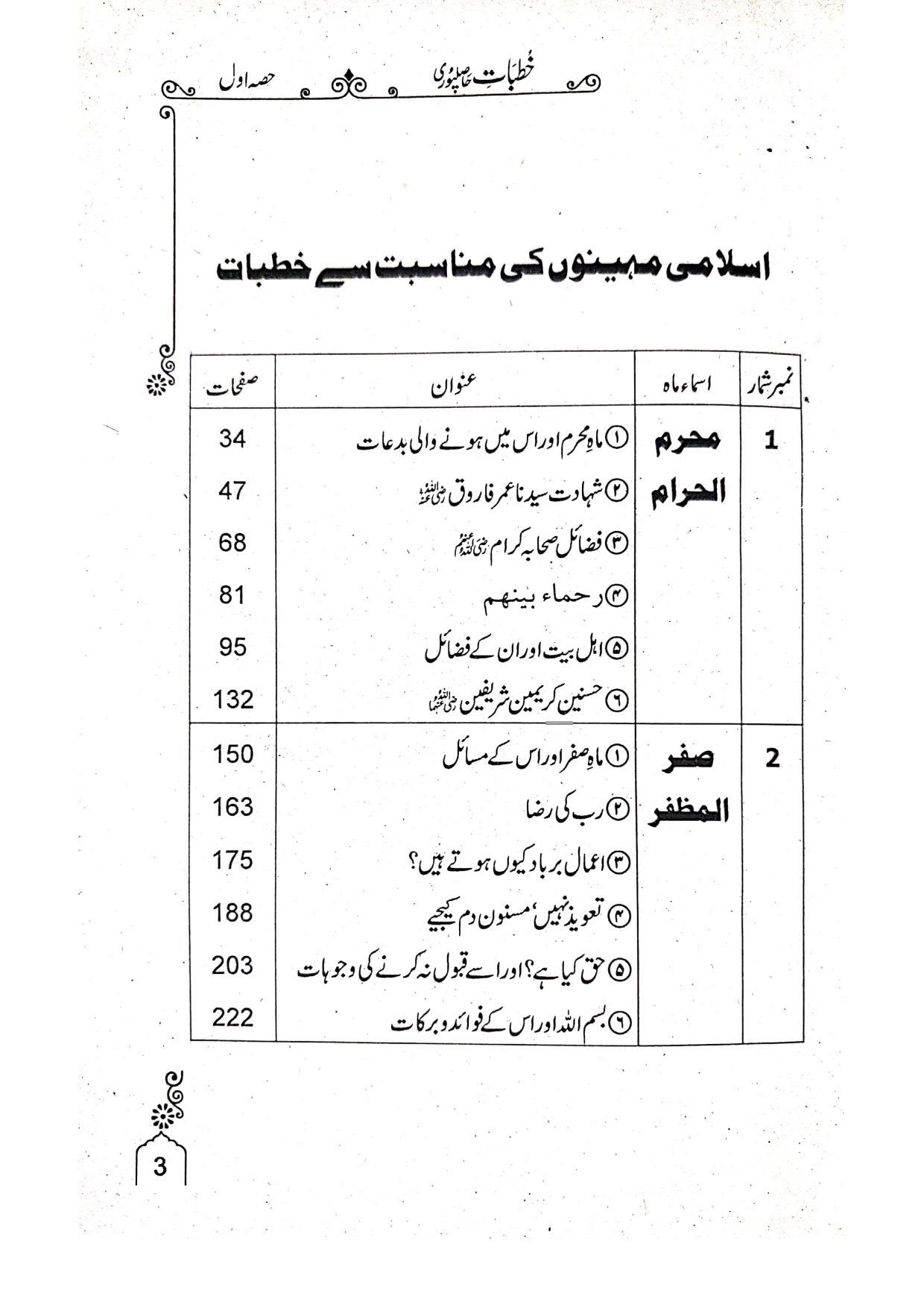 Khutbat Hasil Puri(Vol 1)<br>خطبات حاصل پوری(جلد 1)