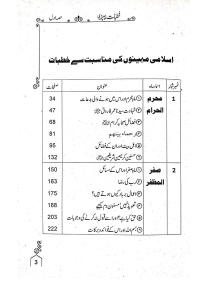 Khutbat Hasil Puri(Vol 1)<br>خطبات حاصل پوری(جلد 1)