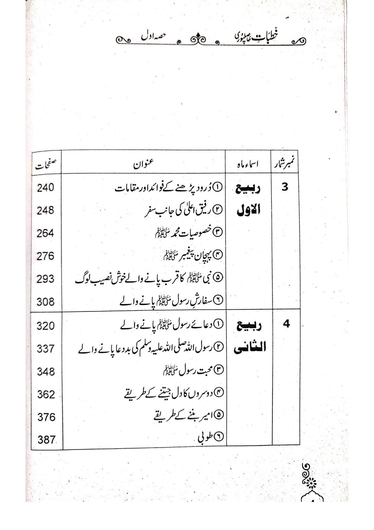 Khutbat Hasil Puri(Vol 1)<br>خطبات حاصل پوری(جلد 1)