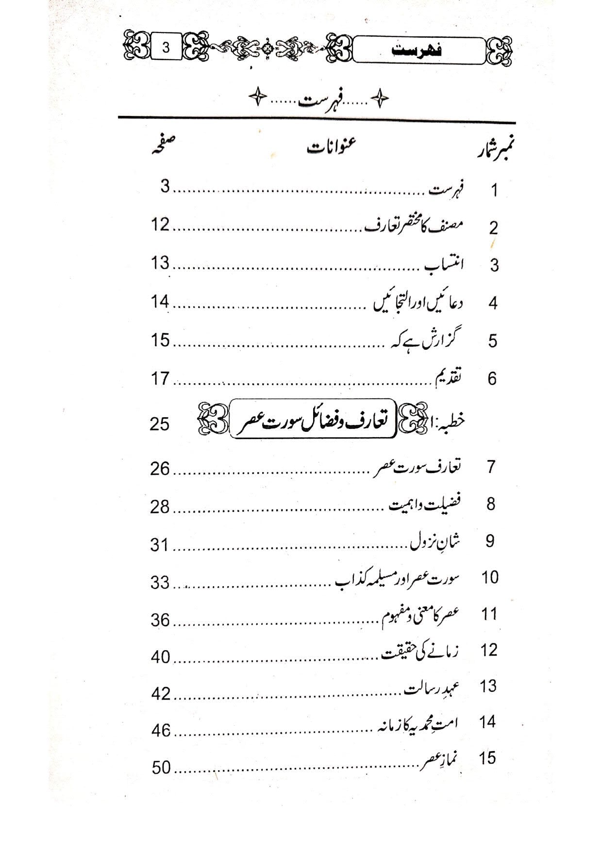 Khutbat Surah Al Asrخطبات سورۃ العصر