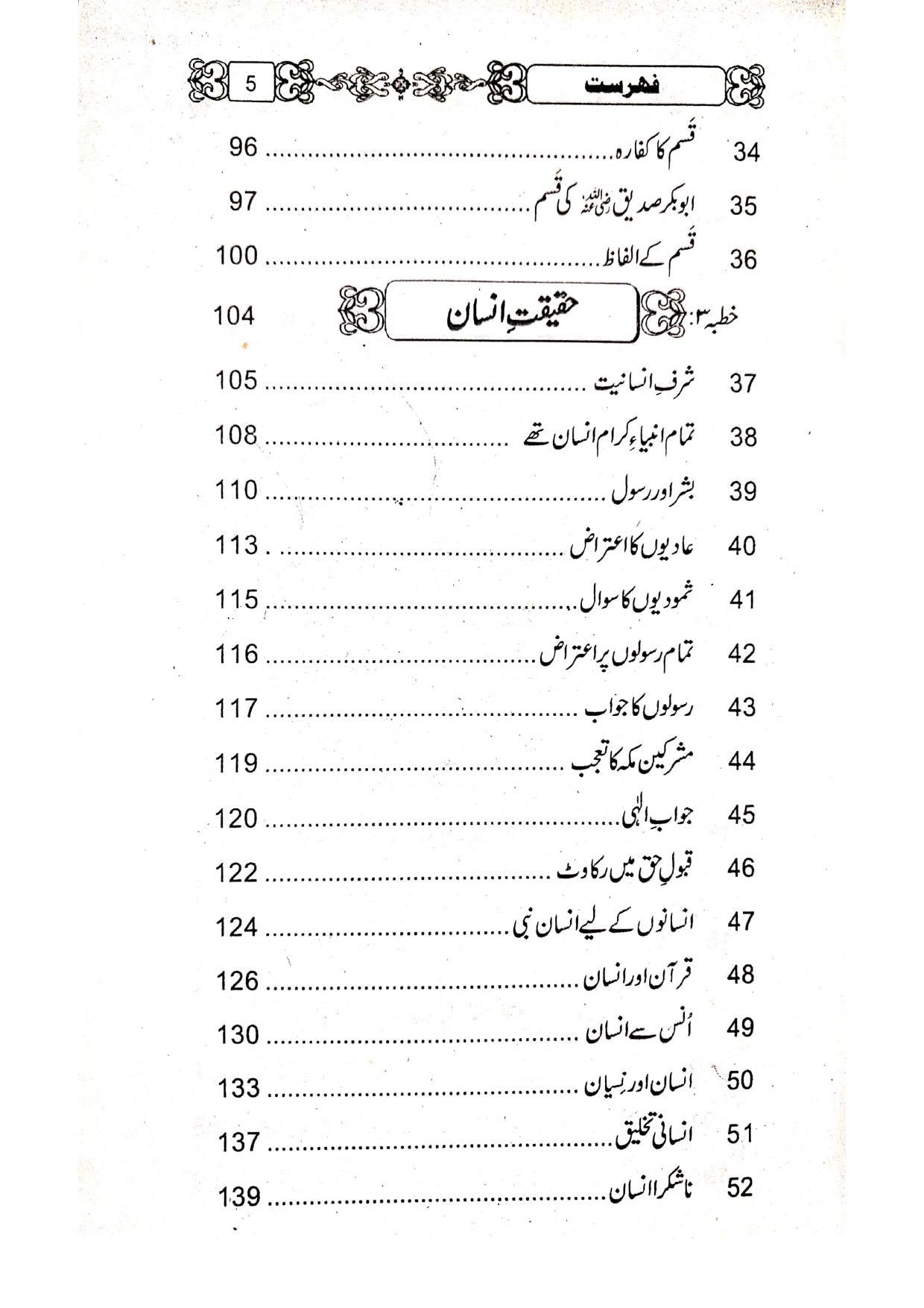 Khutbat Surah Al Asrخطبات سورۃ العصر