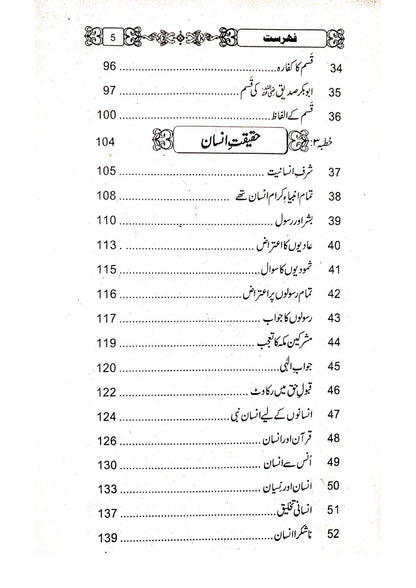 Khutbat Surah Al Asrخطبات سورۃ العصر