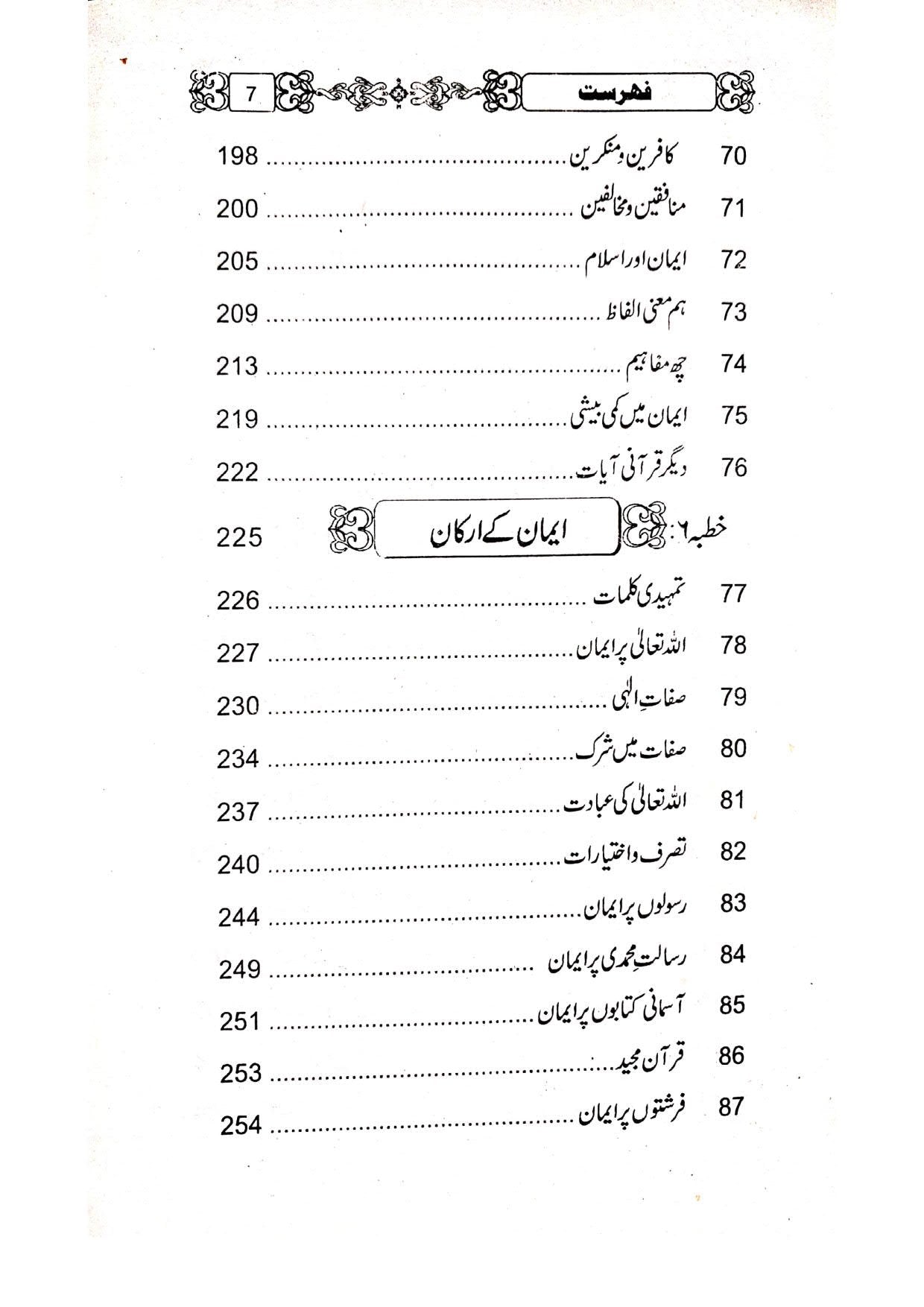 Khutbat Surah Al Asrخطبات سورۃ العصر