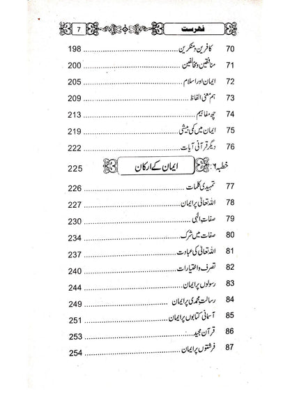 Khutbat Surah Al Asrخطبات سورۃ العصر