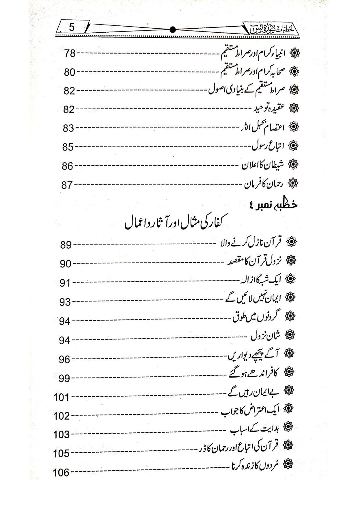 Khutbat Surah Yaseenخطبات سورۃ یسین