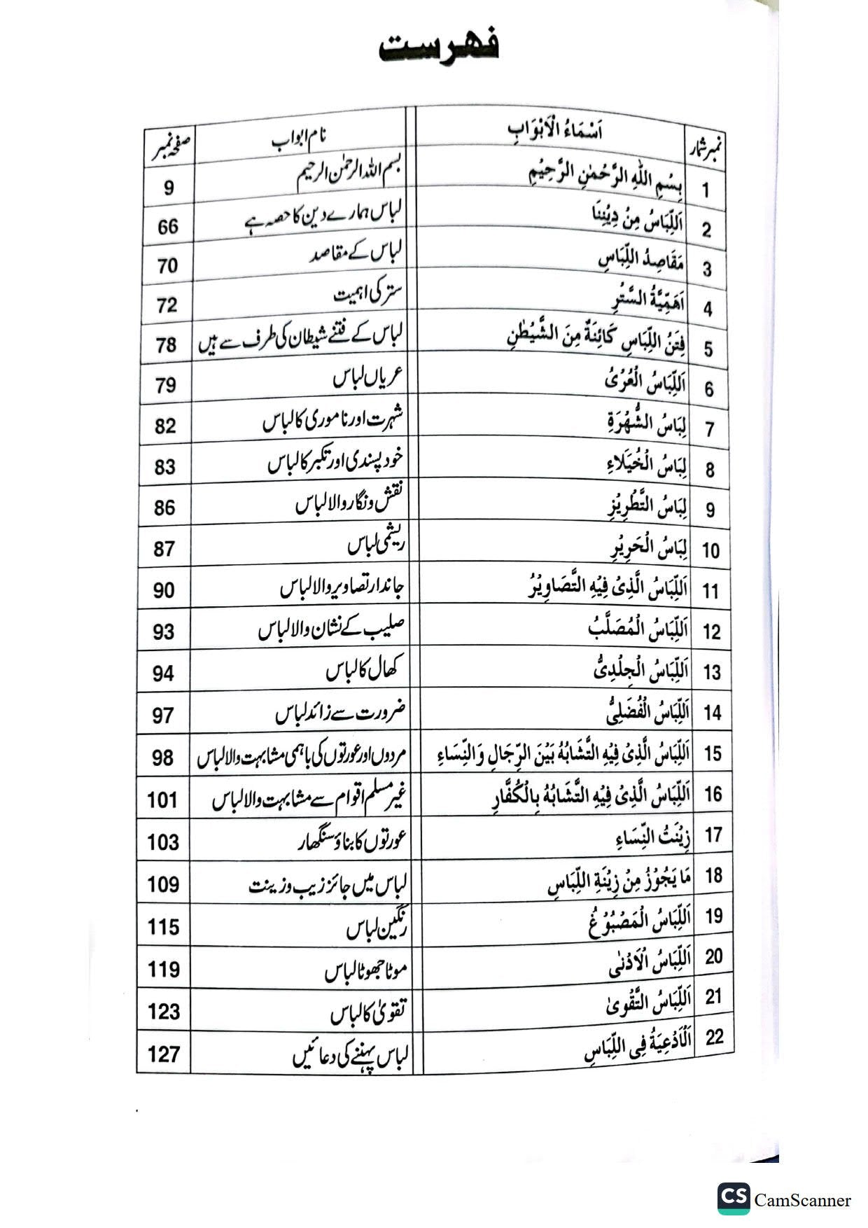 Libas Ka Bayan<br>لباس کا بیان
