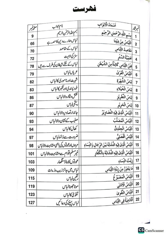 Libas Ka Bayan<br>لباس کا بیان